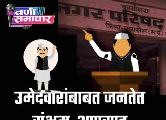 न.प.निवडणूक उमेदवारी अर्ज भरण्याची मुदत संपण्यास अवघे २ दिवस..