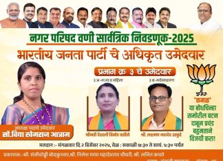 ○ प्रभाग क्र. ३ मध्ये भाजपचा दणदणीत प्रचार, विद्याताई आत्रामांसह कमळाला प्रचंड मतांची अपेक्षा