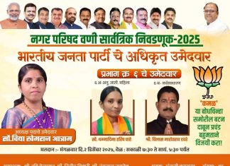 प्रभाग क्र. ६ मध्ये भाजपचा दणक्यात प्रचार, विद्याताई आत्रामांसह कमळाला प्रचंड मतांची खात्री..