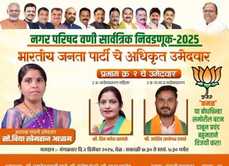 प्रभाग क्र. २ वर भाजपचा जोरदार प्रचार, विद्याताई आत्रामांसह ‘कमळ’ला’ प्रचंड मतांची अपेक्षा..