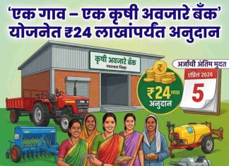 महिला शेतकरी गटांसाठी मोठी संधी! ‘एक गाव – एक कृषी अवजारे बँक’ योजनेत ₹24 लाखांपर्यंत अनुदान; अर्जाची अंतिम मुदत 5 एप्रिल