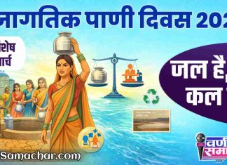💧 दिनविशेष : २२ मार्च – जागतिक पाणी दिवस २०२६ !