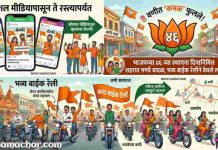 🌷 सोशल मीडियापासून ते रस्त्यांपर्यंत वणीत ‘कमळ’ फुलले! भाजपच्या ४६ व्या स्थापना दिनानिमित्त शहरात भगवे वादळ; भव्य बाईक रॅलीने वेधले लक्ष ..