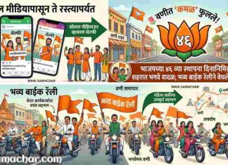 🌷 सोशल मीडियापासून ते रस्त्यांपर्यंत वणीत ‘कमळ’ फुलले! भाजपच्या ४६ व्या स्थापना दिनानिमित्त शहरात भगवे वादळ; भव्य बाईक रॅलीने वेधले लक्ष ..