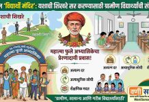 ЁЯОп рд╡рдгреАрддреАрд▓ ‘рд╡рд┐рджреНрдпрд╛рд░реНрдереА рдордВрджрд┐рд░’: рдпрд╢рд╛рдЪреА рд╢рд┐рдЦрд░реЗ рд╕рд░ рдХрд░рдгреНрдпрд╛рд╕рд╛рдареА рдЧреНрд░рд╛рдореАрдг рд╡рд┐рджреНрдпрд╛рд░реНрдереНрдпрд╛рдВрдЪреА рд╕рдВрдЬреАрд╡рдиреА; ‘рдорд╣рд╛рддреНрдорд╛ рдлреБрд▓реЗ рдЕрднреНрдпрд╛рд╕рд┐рдХреЗрдЪрд╛’ рдкреНрд░реЗрд░рдгрд╛рджрд╛рдпреА рдкреНрд░рд╡рд╛рд╕ !