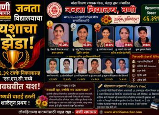 🌈 जनता विद्यालयाचा यशाचा झेंडा! ८६.३९ टक्के निकालासह ‘एस.एस.सी.’मध्ये घवघवीत यश; वैष्णवी वाढई ठरली शाळेतून प्रथम !