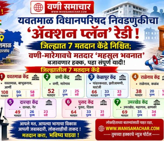 🔅 यवतमाळ विधानपरिषद निवडणुकीचा ‘ॲक्शन प्लॅन’ रेडी! जिल्ह्यात ७ मतदान केंद्रे निश्चित; वणी-मारेगावचे मतदार ‘महसूल भवनात’ बजावणार हक्क, पहा संपूर्ण यादी!